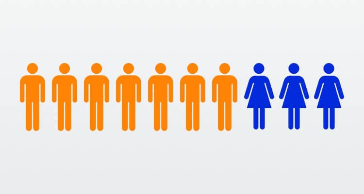 Just 32% of Amazon Sellers Are Women: Exploring the Differences Between Female and Male Amazon Sellers