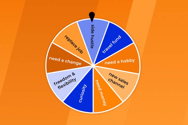 Top 9 Reasons People Sell on Amazon (and 3 Reasons They Quit)